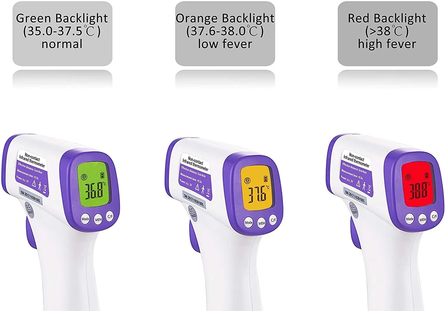 HW-F7 Non-Contact Infrared Forehead Thermometer