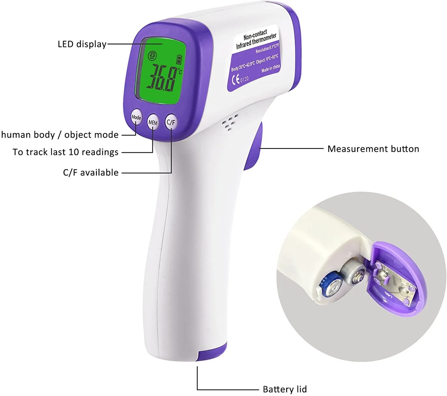 HW-F7 Non-Contact Infrared Forehead Thermometer